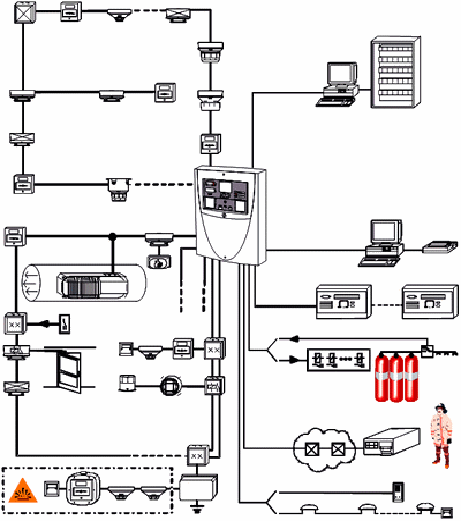 systemfx